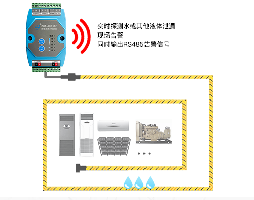 漏水控制器