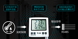 工业级温湿度传感器怎么选？全场景选型指南
